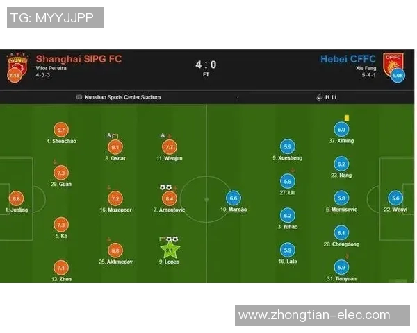 深圳篮球队与武汉篮球队赛后复盘分析比赛经验与战术调整探讨 深圳篮球队与武汉篮球队赛后复盘分析比赛经验与战术调整探讨