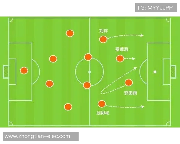 武汉足球队的速度分析与战术应用探讨