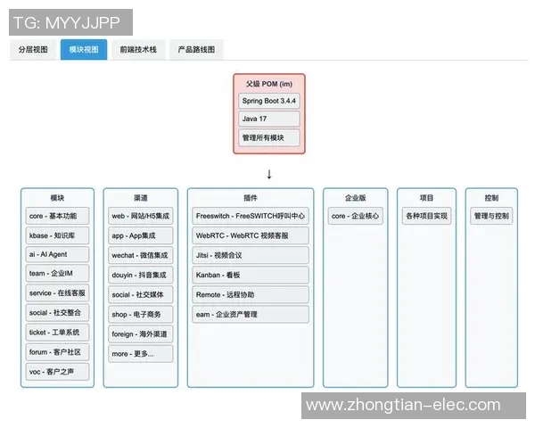 广州足球队在联合会杯中的团队协作表现分析与点评 广州足球队在联合会杯中的团队协作表现分析与点评