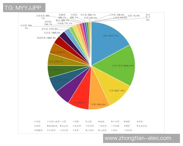 武汉足球队在联合会杯中的意识表现分析与点评