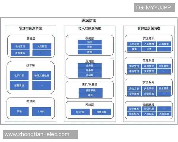 深圳羽毛球队防守体系解析与战术运用研究