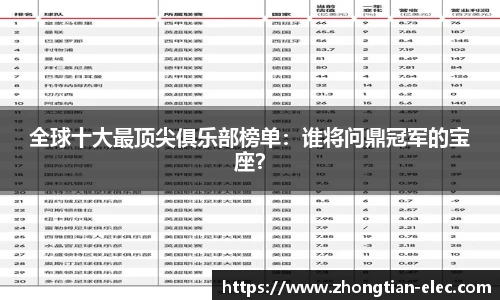 全球十大最顶尖俱乐部榜单：谁将问鼎冠军的宝座？