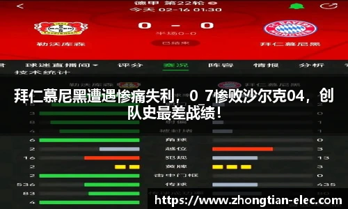 拜仁慕尼黑遭遇惨痛失利，0_7惨败沙尔克04，创队史最差战绩！