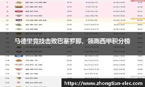 威廉williamhill