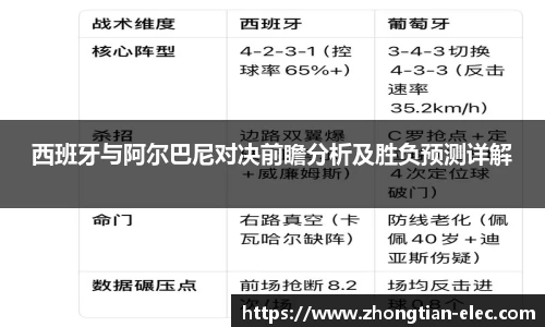 威廉williamhill中文官网